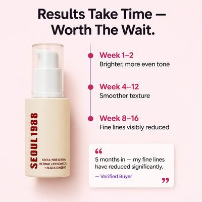 SeoulGlow - Retinol Wrinkle Care Set