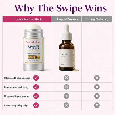 SeoulGlow - Retinol Firming Serum Stick