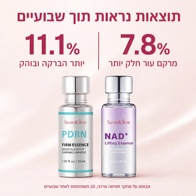 SeoulGlow - PDRN & NAD+ Lifting Serum Duo 3