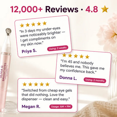 SeoulGlow - NAD+ Anti-Aging Eye Cream