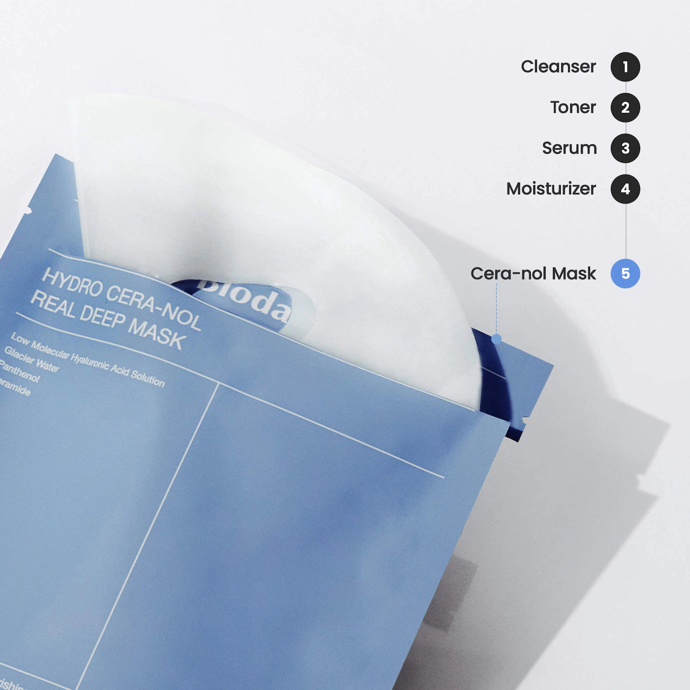 Biodance Korean Hydro Cera-nol Anti-Aging Mask