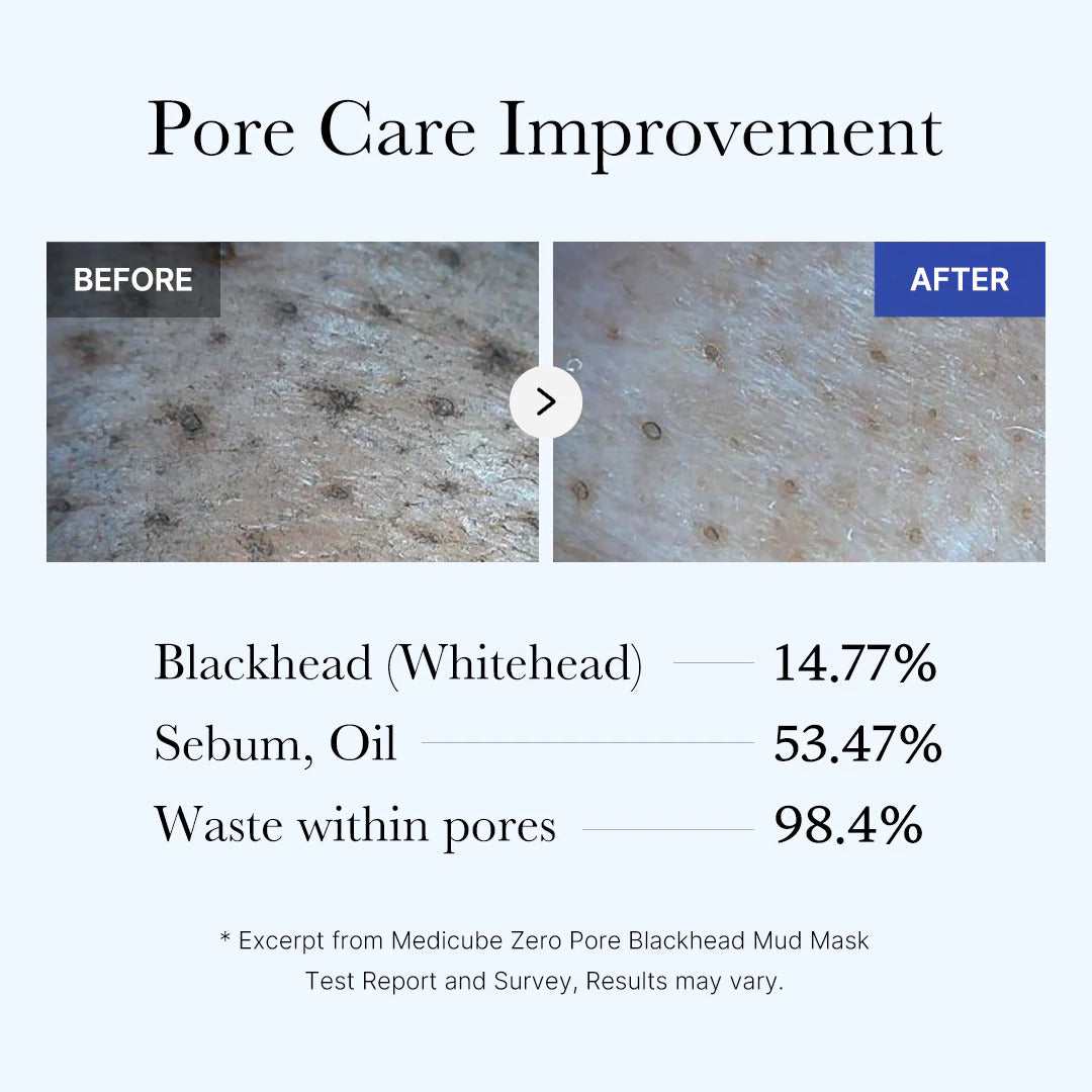 Medicube™ Zero Pore Blackhead Mud Mask