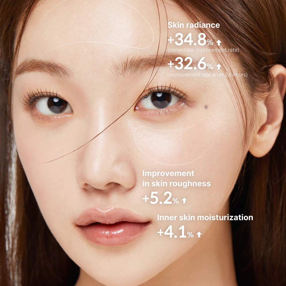 Medicube Complete Beauty Deal