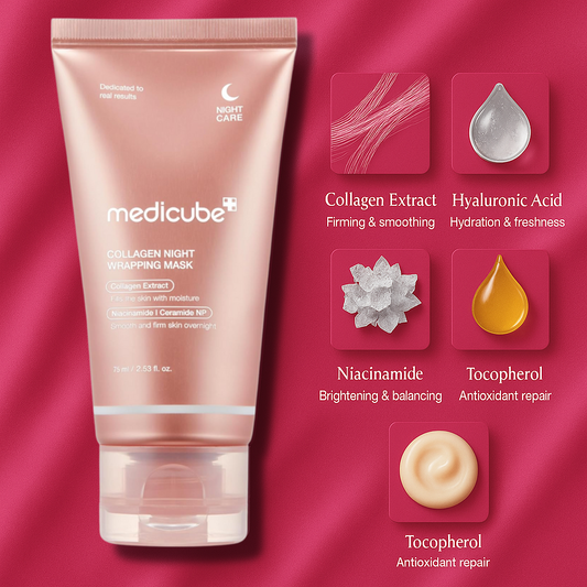 Medicube Collagen Night Wrapping Mask