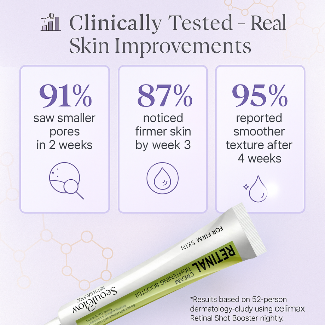 SeoulGlow™ Celimax Retinal Shot