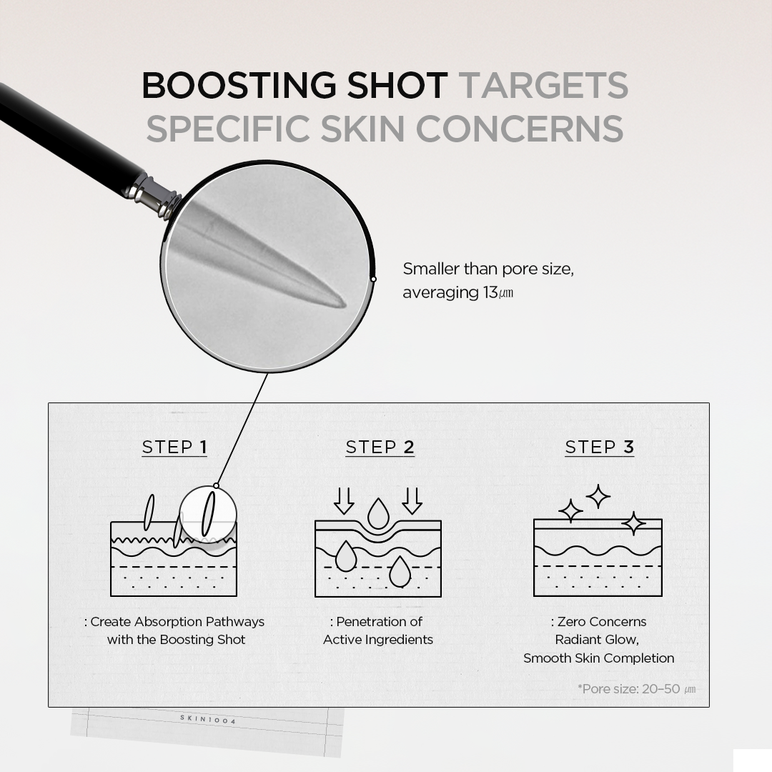 SKIN1004 Madagascar Niacinamide 10 Boosting Shot