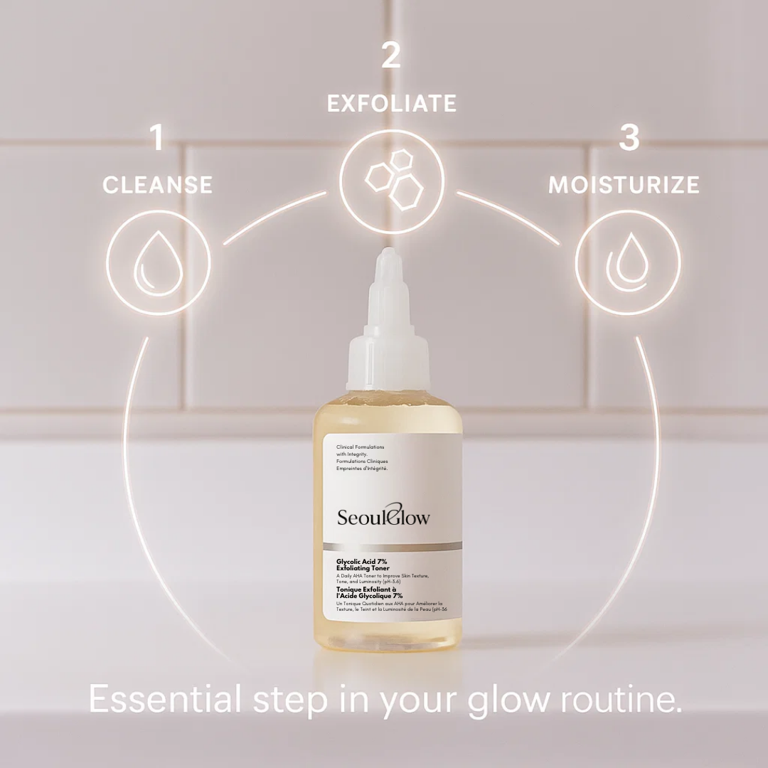 SeoulGlow™ Glycolic Acid 7% Toning Solution