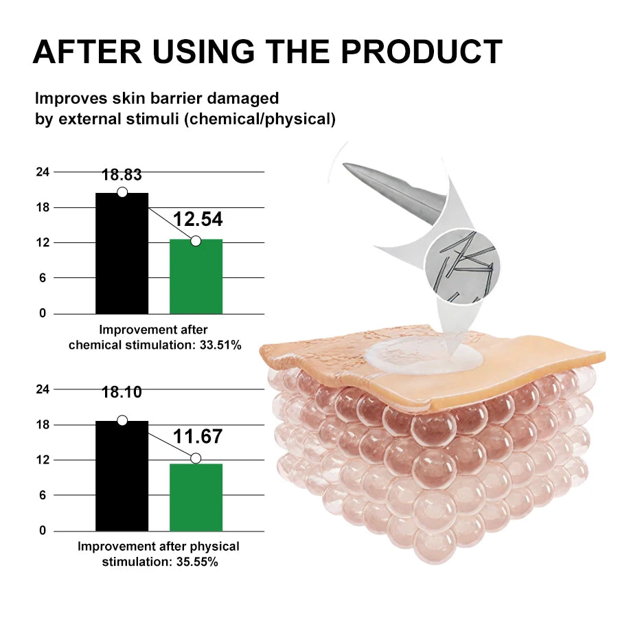 SeoulGlow™ PDRN Reedle Glass Skin Booster