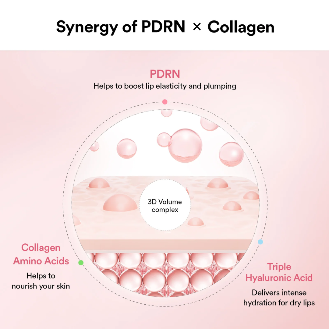 SeoulGlow™ PDRN Peptide Lip Mask- Overnight Formula