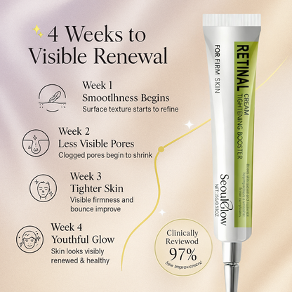 SeoulGlow™ Celimax Retinal Shot