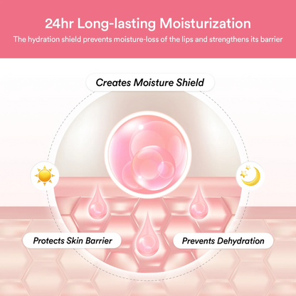 SeoulGlow™ PDRN Peptide Lip Mask- Overnight Formula
