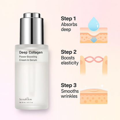 SeoulGlow™ Deep Collagen Anti-Wrinkle Face Serum