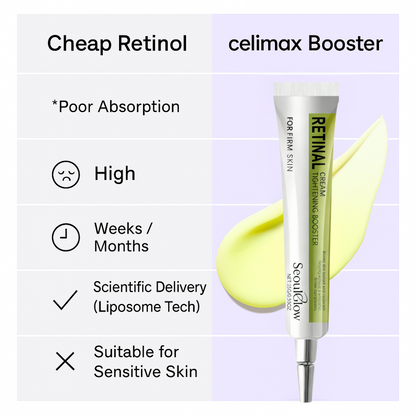 SeoulGlow™ Celimax Retinal Shot