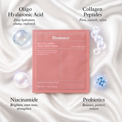 Biodance Korean Bio Collagen Anti-Aging Mask (Set of 2) + 2 FREE