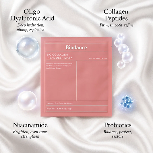 Biodance Korean Bio Collagen Anti-Aging Mask (Set of 2) + 2 FREE