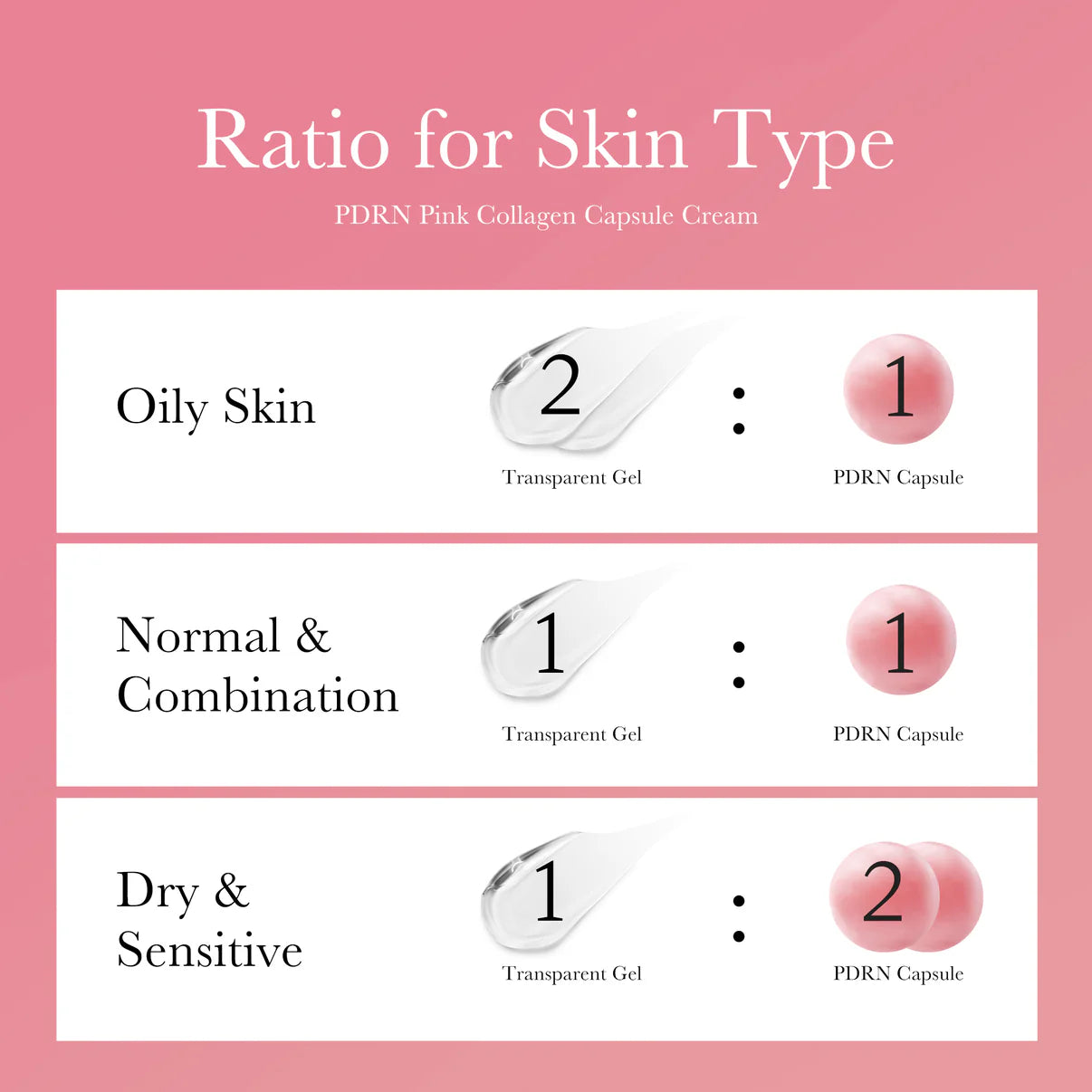 Medicube Complete Beauty Deal