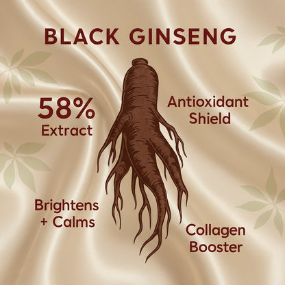 SeoulGlow™ - Serum : Retinal Liposome 2% + Black Ginseng