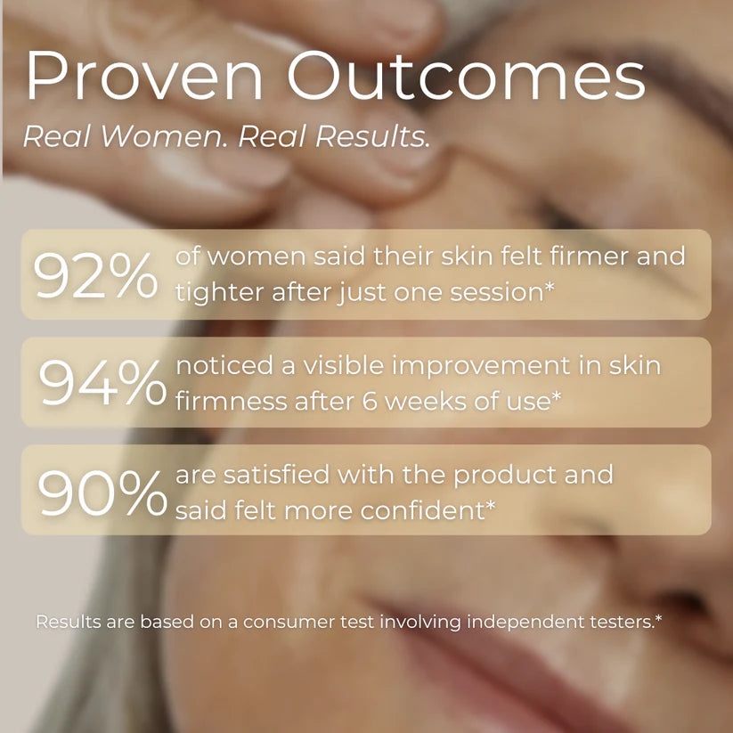 SeoulGlow™ Premium EMS Beauty Device