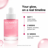 SeoulGlow - Pink Peptide 12 Serum