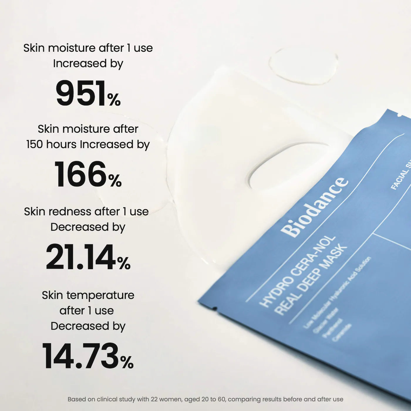 Biodance Korean Hydro Cera-nol Anti-Aging Mask